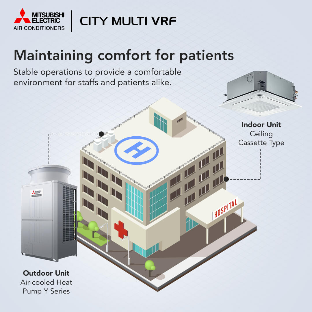 Social Media Ad Mitsubishi Electric Multi VRF